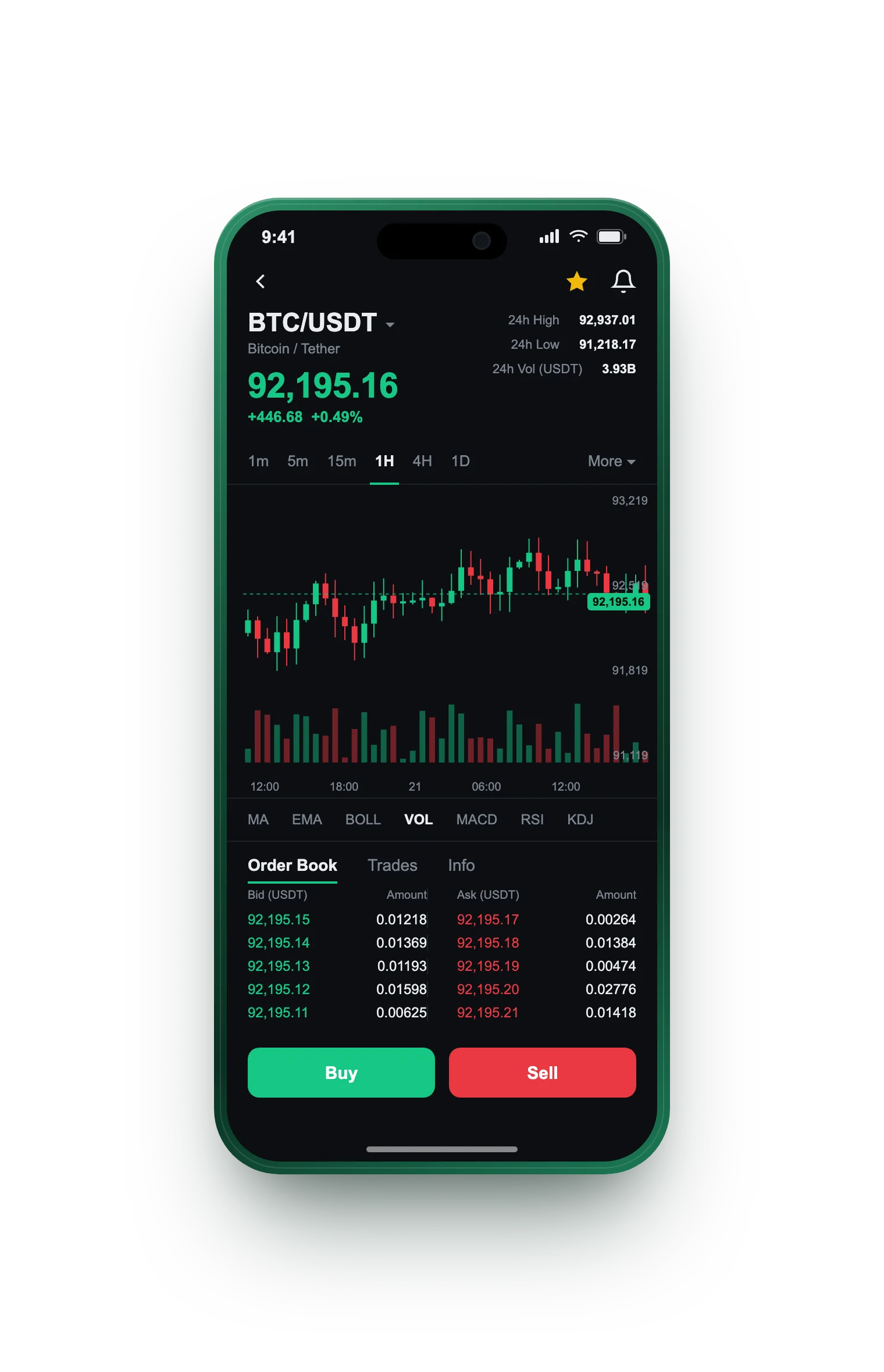 Lucebrokerivo — BTC/BRL live candlestick chart, order book and one-tap Buy/Sell on mobile